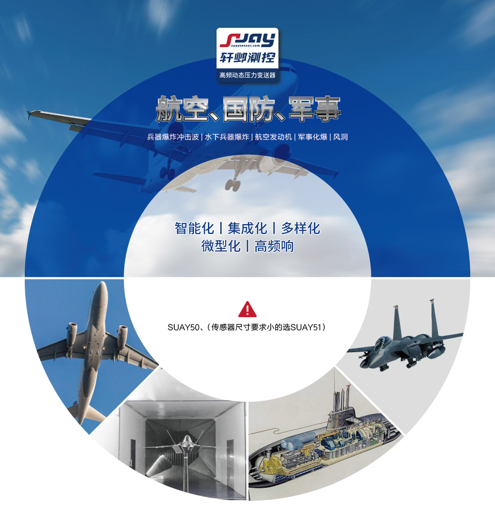 航空國防軍事（兵器爆炸沖擊波、水下兵器爆炸、航空發(fā)動機、軍事化爆）